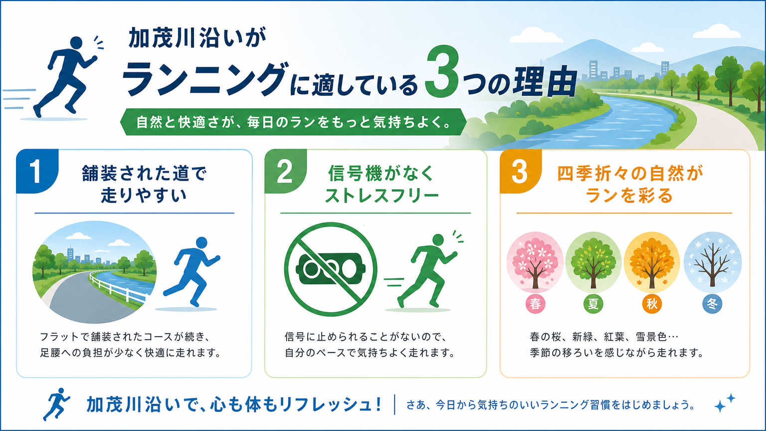 加茂川沿いがランニングに適している理由