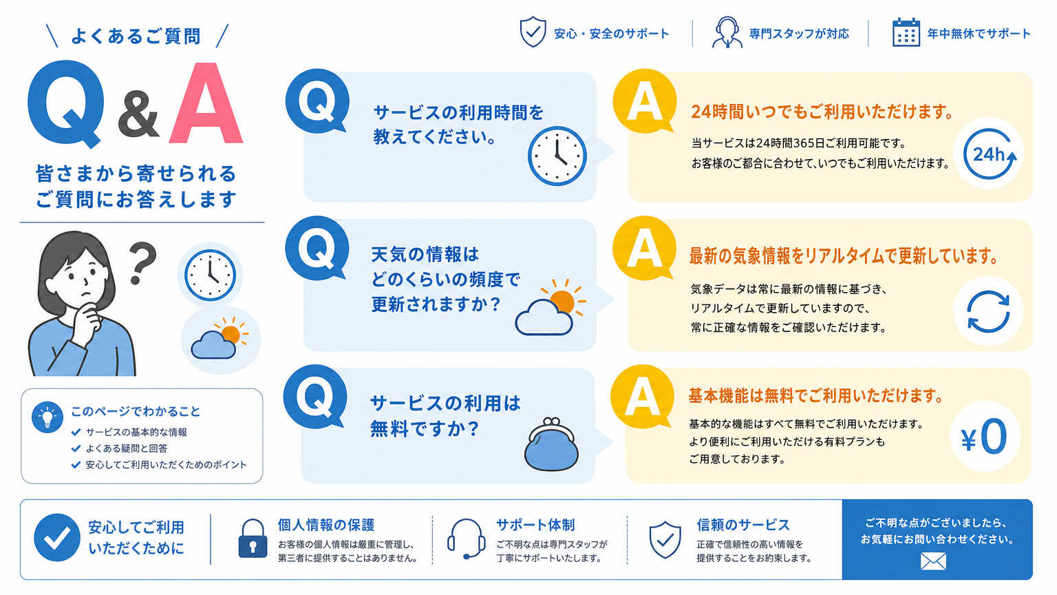 加茂川沿いのランコースについてよくある質問
