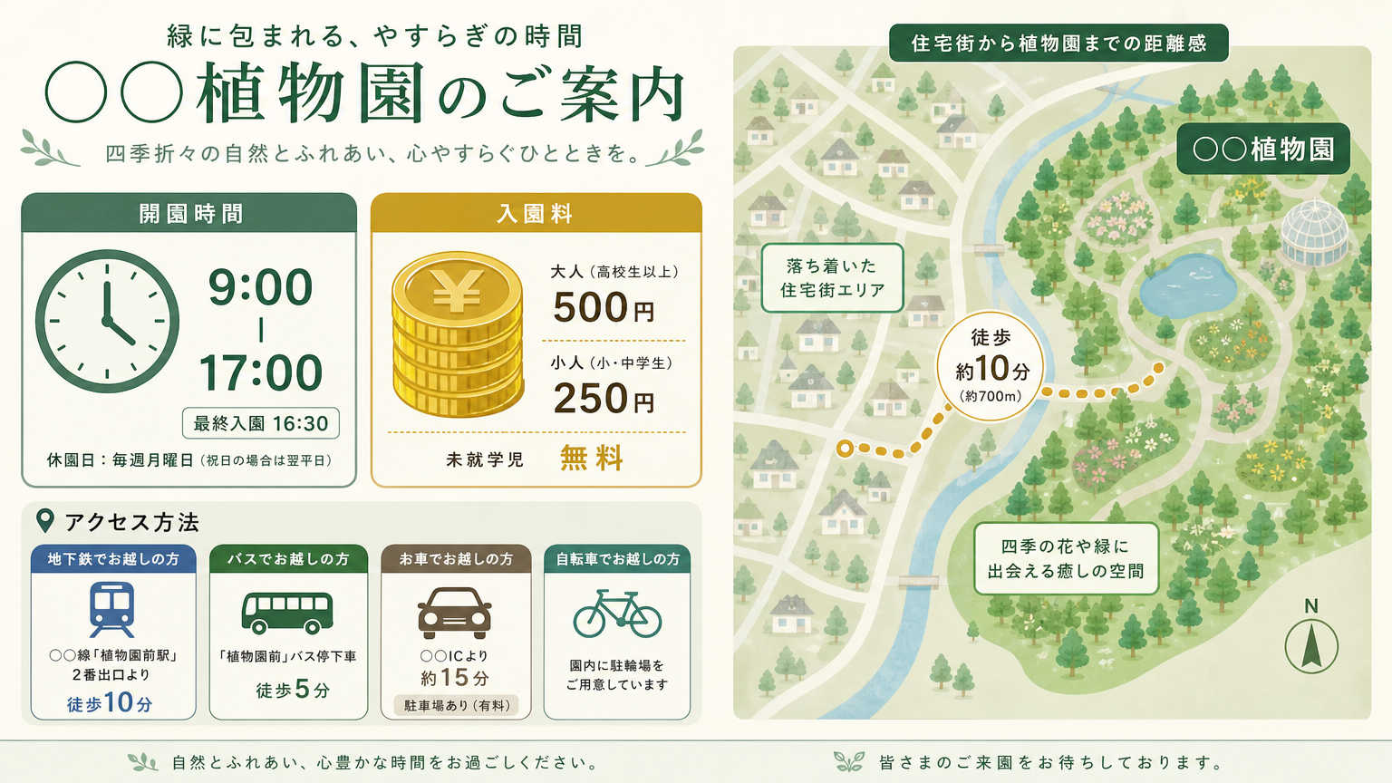 京都府立植物園を訪れる前に知っておきたい基本情報