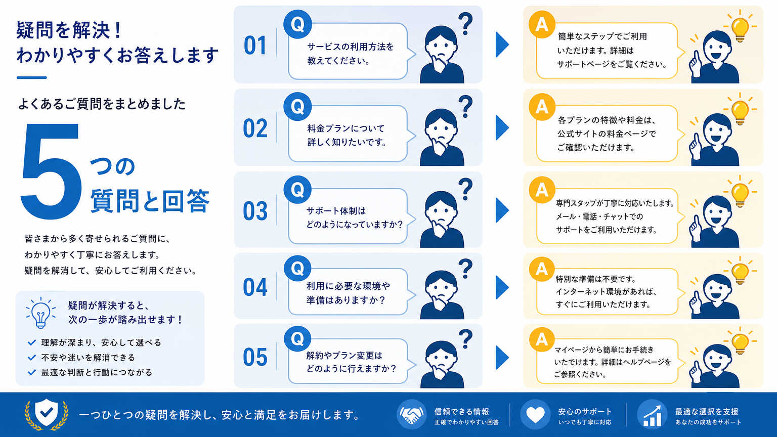 健康的な自炊生活についてよくある質問