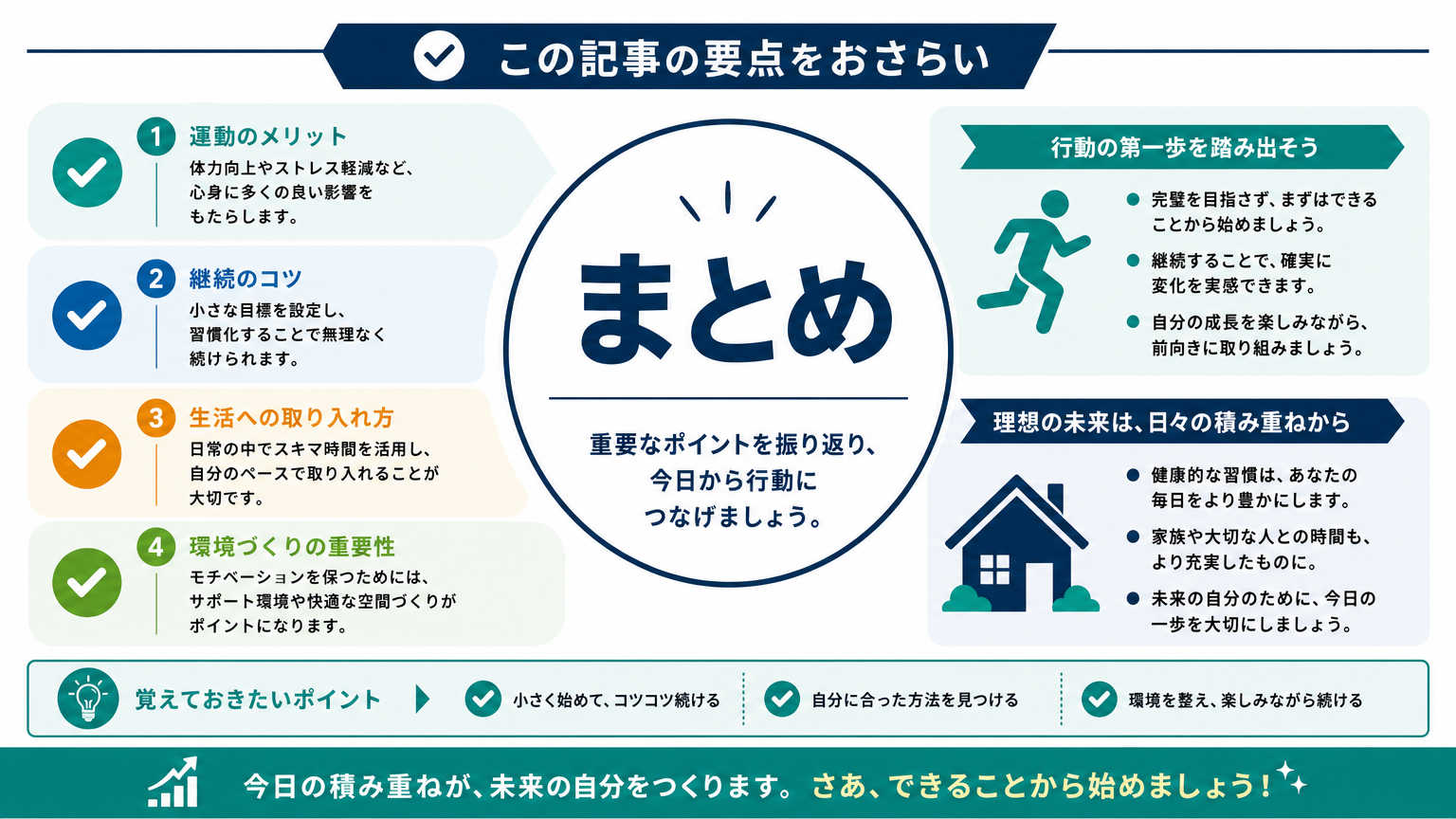 まとめ